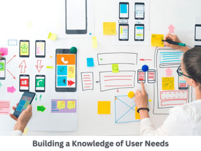 Building a Knowledge of User Needs