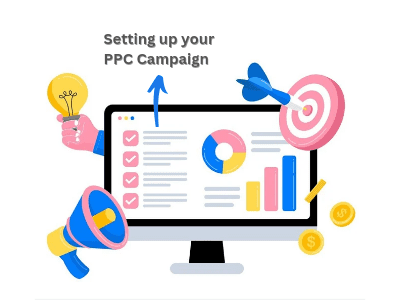 Setting up your PPC Campaign