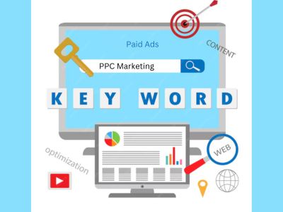 Importance of keyword research in PPC Marketing
